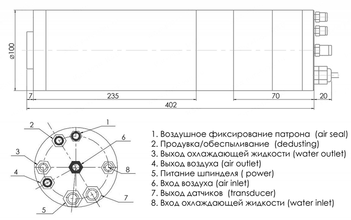 Шпиндели с автосменой ATC, ременные