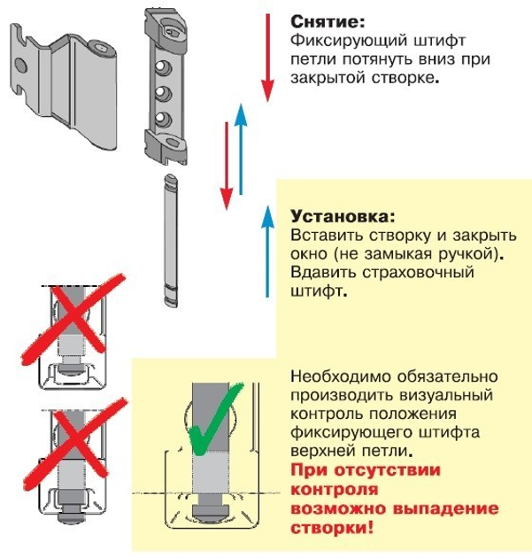 Топ 10 лучших фурнитур для пластиковых окон, параметры качества фурнитуры