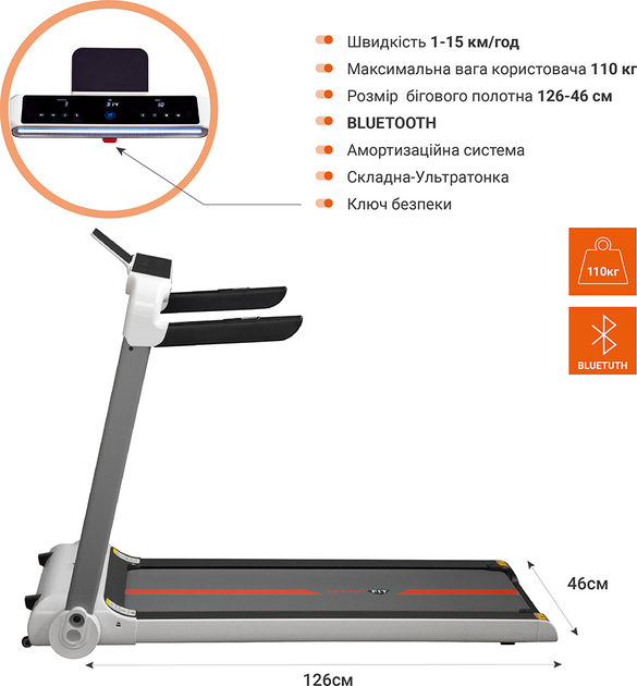 Бігова доріжка EnergyFIT EF-U3 – фото, відгуки, характеристики в ...