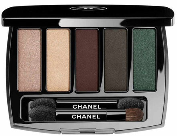 Chanel Trait De Caractere Eyeshadow