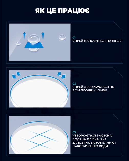 ИНФО: Как уберечь от запотевания маску