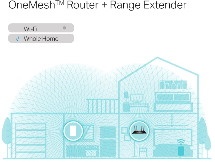 Ретранслятор TP-LINK RE600X - зображення 5