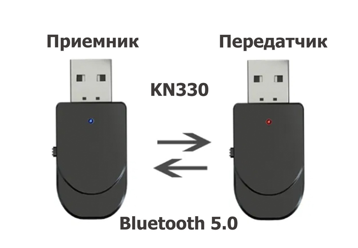 Универсальный bluetooth 5.0 адаптер 2 в 1 передатчик и ресивер Wirelles ...