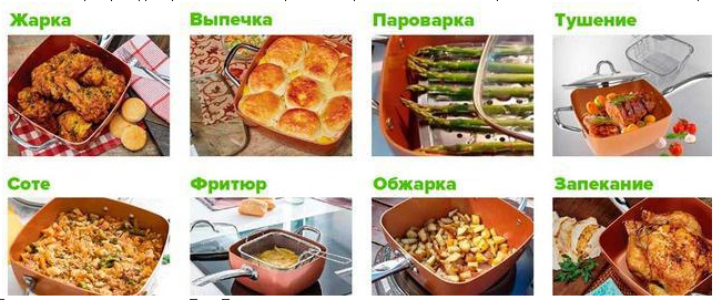 Сковорідка з фритюрницею фритюрниця 8 в 1 UNIQUE каструля сковорода пароварка фритюр - Фото 3 Сковорідка з фритюрницею фритюрниця 8 в 1 UNIQUE каструля сковорода пароварка фритюр - зображення 3
