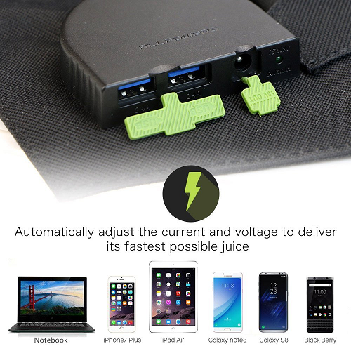 Портативная солнечная панель Allpowers 100W (AP-SP-012) – фото