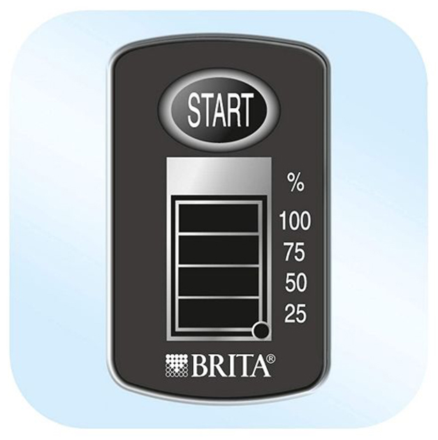 Фильтр-кувшин BRITA Marella XL Графит - изображение 3
