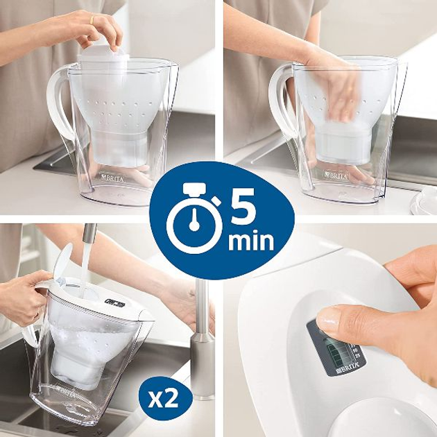Фильтр-кувшин BRITA Marella XL Графит - изображение 5