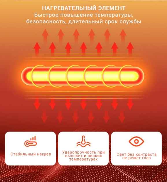 Инфракрасный кварцевый обогреватель Zenet Zet-508 - изображение 4