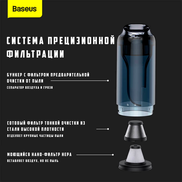 Універсальний пилосос BASEUS 16Kpa, 110W, 30Min, 4*2500mAh|Black ручний акумуляторний для авто і дому (VCSS000101) - Фото 2 Універсальний пилосос BASEUS 16Kpa, 110W, 30Min, 4*2500mAh|Black ручний акумуляторний для авто і дому (VCSS000101) - зображення 2
