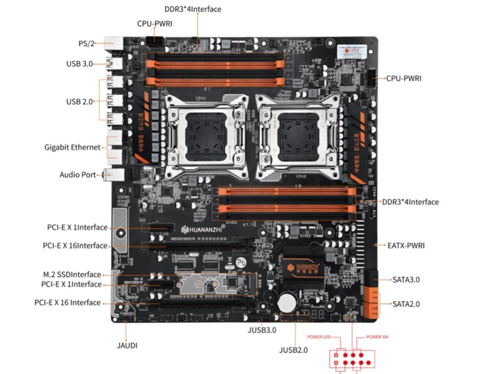 Материнская плата HUANANZHI X79 Dual 8D LGA 2011 E-ATX