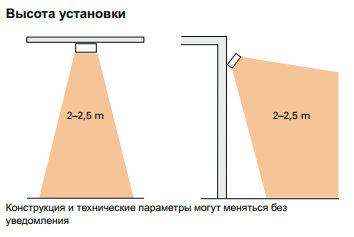 Инфракрасный обогреватель Билюкс У2000 (2,0/230) - изображение 8