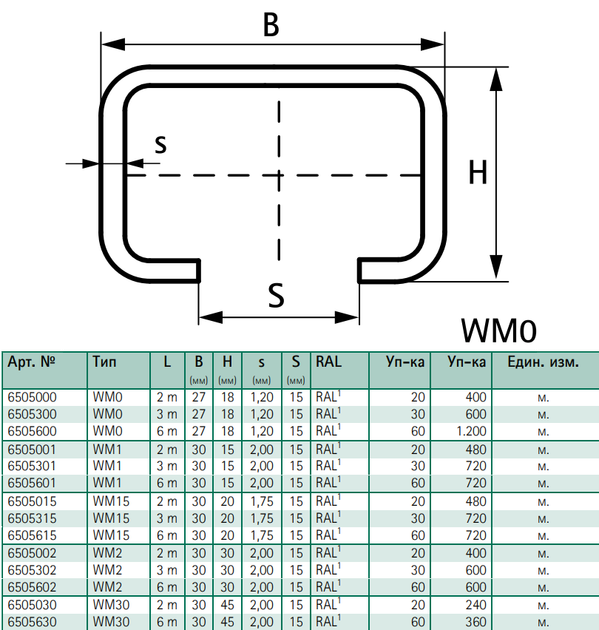 Профиль монтажный Walraven BIS RapidRail 30х20х1,75мм 2м WM15 6505015 ...