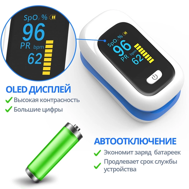 Пульсоксиметр оксиметр на палець IMDK Medical C101H1 пульсометр апарат для вимірювання кисню в крові Вимірювач кисню з Українською інструкцією - зображення 2