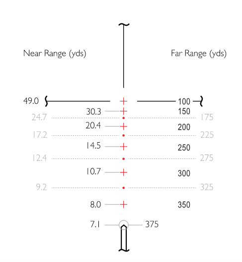 Прицел оптический Hawke Vantage 30 WA 4-16х50 SF сетка 17HMR 16x с подсветкой (39860233) - изображение 5