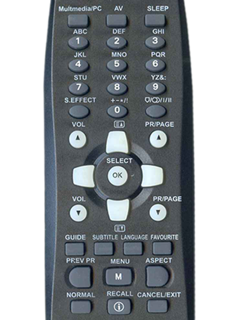 Пульт HUAYU RM-827DC для телевизоров Daewoo (0348) - изображение 2