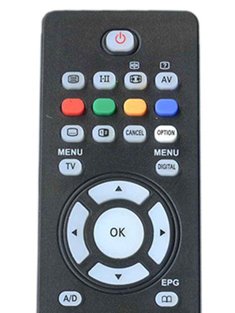Пульт HUAYU RM-719C для телевизоров Philips (1267) - изображение 3