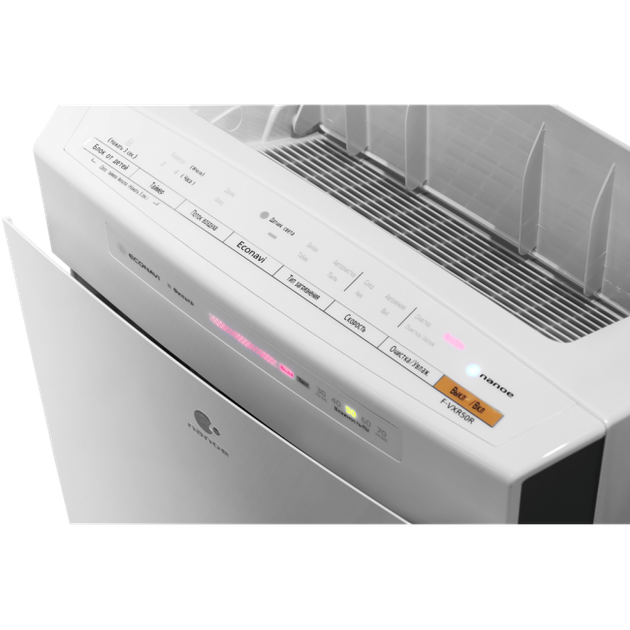Кліматичний комплекс Panasonic F-VXR50R-W - зволожувач очищувач і - зображення 3
