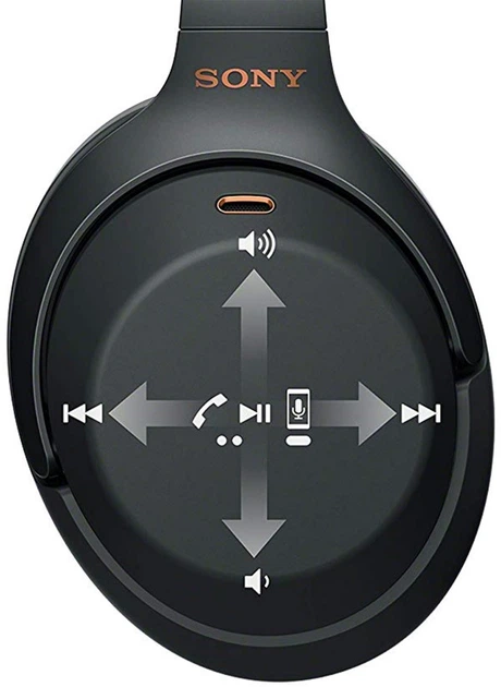 Навушники Sony WH-1000XM3 Black (WH1000XM3B.CE7) купити в інтернет