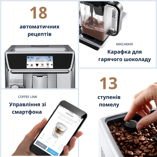Кофемашина DELONGHI PrimaDonna Elite ECAM650.85.MS - изображение 4