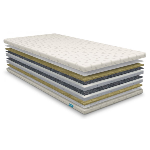 Топпер-футон Usleep SleepRoll Extra Linen 70х190 см - изображение 3