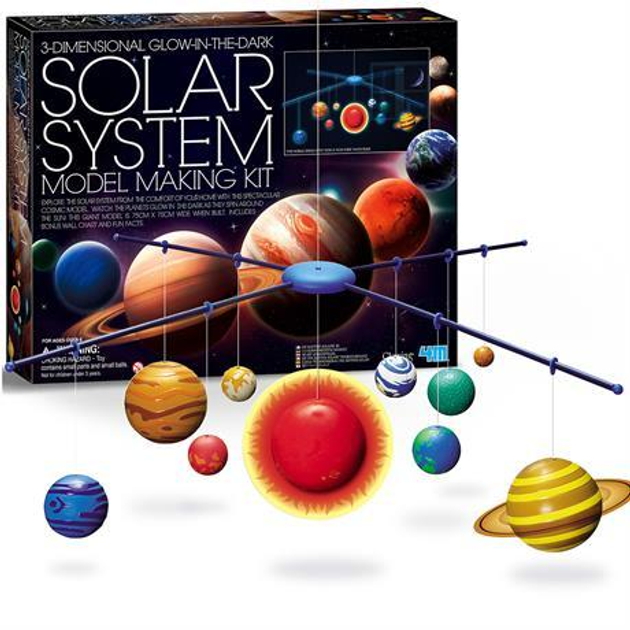 Макет модели Солнечной системы за один вечер