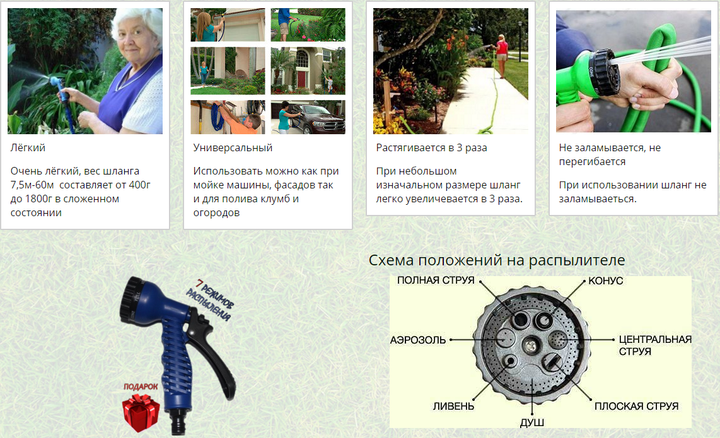 Шланг для полива X HOSE 60 м с распылителем, садовый шланг, поливочный шланг для сада - изображение 7