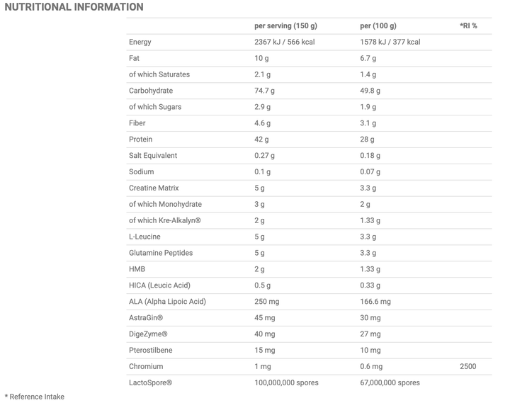 Гейнер Applied Nutrition Critical Mass 2400 g Vanilla Cream - Фото 2 Гейнер Applied Nutrition Critical Mass 2400 g Vanilla Cream - зображення 2