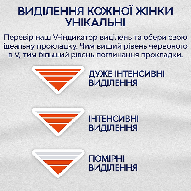 Гігієнічні прокладки Libresse Ultra Long + 8 шт - зображення 2