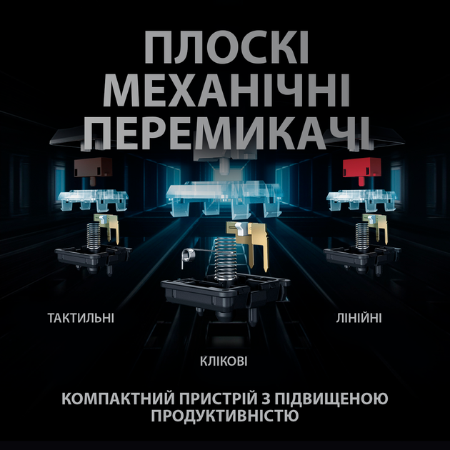 Клавіатура бездротова Logitech G915 Gaming TKL Tenkeyless LIGHTSPEED Wireless RGB Mechanical CARBON (920-009536) - зображення 8