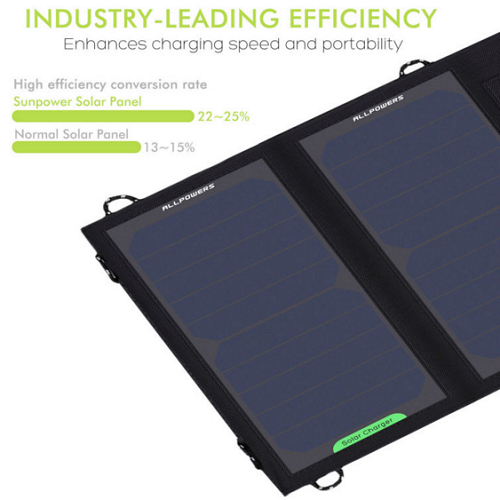 Портативна сонячна панель Allpowers 10W - зображення 6
