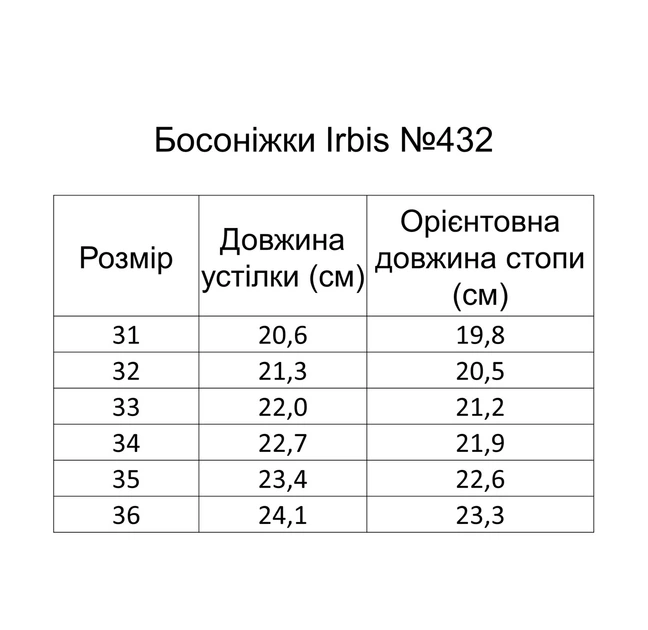 Детские кожаные сандалии для девочки IRBIS 432 34 Синие (ir2373041644) - Фото 6 Детские кожаные сандалии для девочки IRBIS 432 34 Синие (ir2373041644) - изображение 6