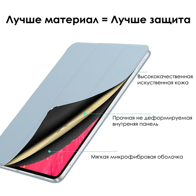 Чехол Fruct Magnetic для iPad Pro 11 (2020-2022) Магнитный С подставкой Голубой - изображение 6