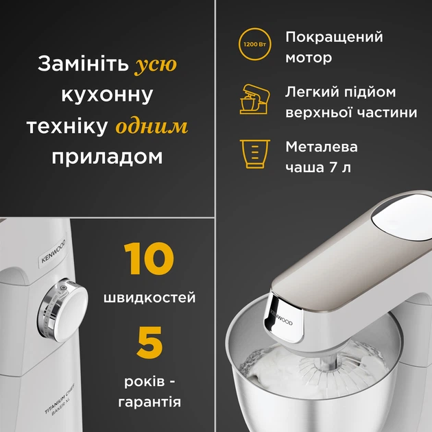 Кухонная машина Kenwood Titanium Chef Baker KVL65.001WH + Насадка