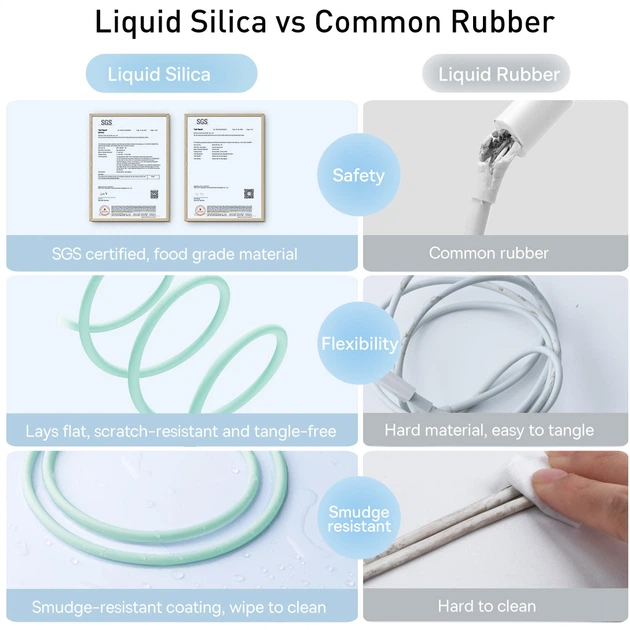 Кабель Baseus Jelly Liquid Silica Gel Fast Charging Data Cable USB to iP 2.4 A 2 m Green (CAGD000106) - Фото 4 Кабель Baseus Jelly Liquid Silica Gel Fast Charging Data Cable USB to iP 2.4 A 2 m Green (CAGD000106) - зображення 4