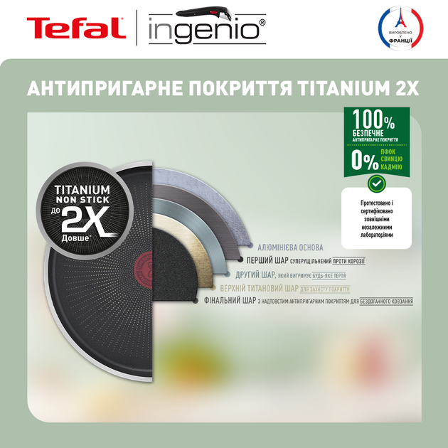 Набор сковородок со съемной ручкой Tefal Ingenio XL Intense (24 см, 28 см) (L1509273) - изображение 8