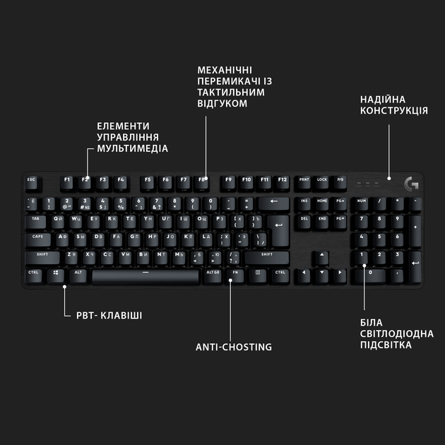 Клавиатура проводная Logitech G413 SE Mechanical Tactile Switch USB UA Black (920-010437) - изображение 6