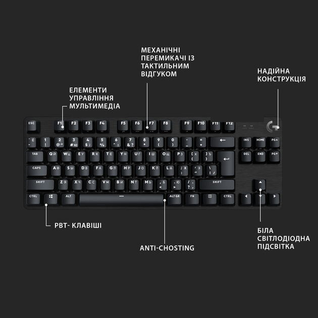 Клавиатура проводная Logitech G413 TKL SE Mechanical Tactile Switch USB Black UA (920-010446) - изображение 6