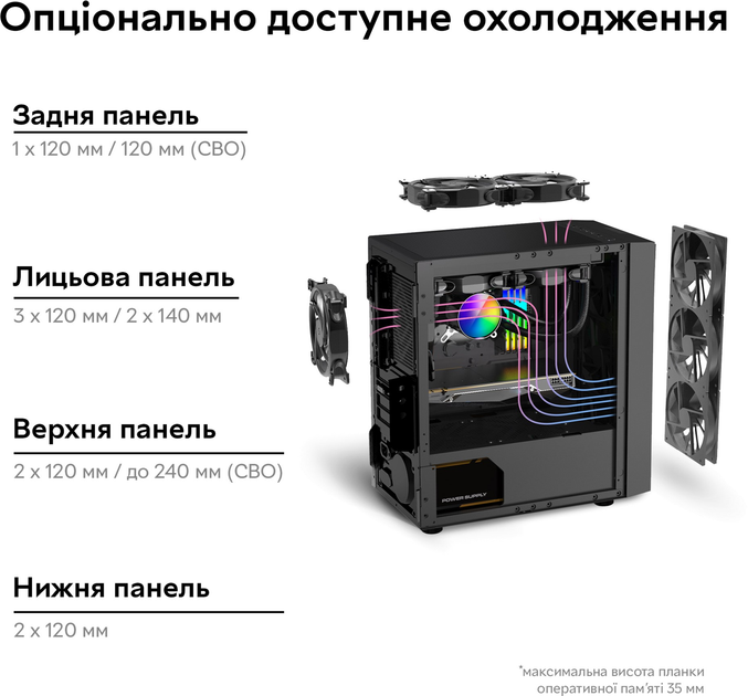 Корпус RZTK PcCooler Master RP200 Mesh RGB 3F - изображение 5