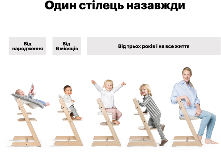 Текстиль для стульчика Stokke Tripp Trapp от 6 лет Nordic Grey (496105) - изображение 8