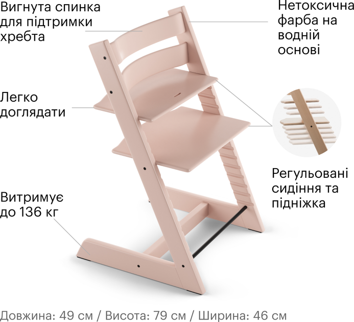 Набор Stokke Tripp Trapp Newborn Стульчик и кресло для новорожденных Serene&nbsp;Pink (k.100134.52) - изображение 4
