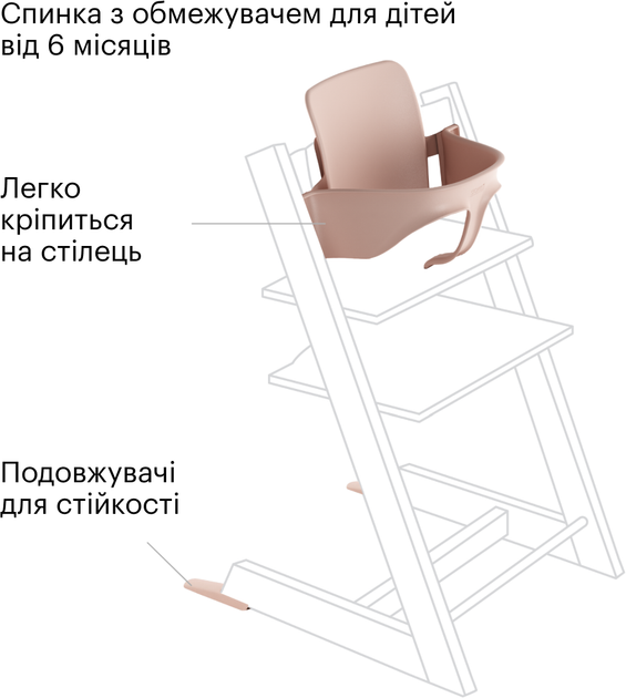 Спинка с ограничителем для стульчика Stokke Tripp Trapp Serene Pink (159326) - Фото 3 Спинка с ограничителем для стульчика Stokke Tripp Trapp Serene Pink (159326) - изображение 3