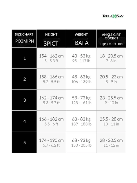 Компрессионные гольфы Relaxsan Basic с открытым носком 1класс 18-22 мм рт.ст. 5 Бежевые Арт. 850А - изображение 5