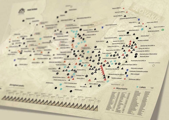 Скретч-карта Високі Татри - Фото 5 Скретч-карта Високі Татри - изображение 5