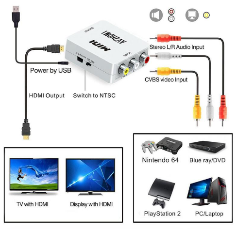 Перетворювач відео AV to HDMI / RCA to HDMI конвертер , 1080p - Фото 7 Перетворювач відео AV to HDMI / RCA to HDMI конвертер , 1080p - зображення 7