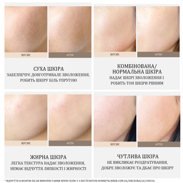 Крем-гель з екстрактом комбучі DR.CEURACLE Vegan Kombucha Tea Gel Cream 75 г - зображення 3