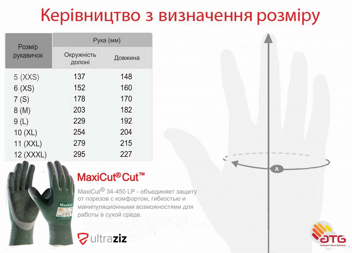 Защитные перчатки от порезов с кожаным покрытием ATG MaxiCut 34-450 LP тактические 10 XL зелено серые - изображение 2