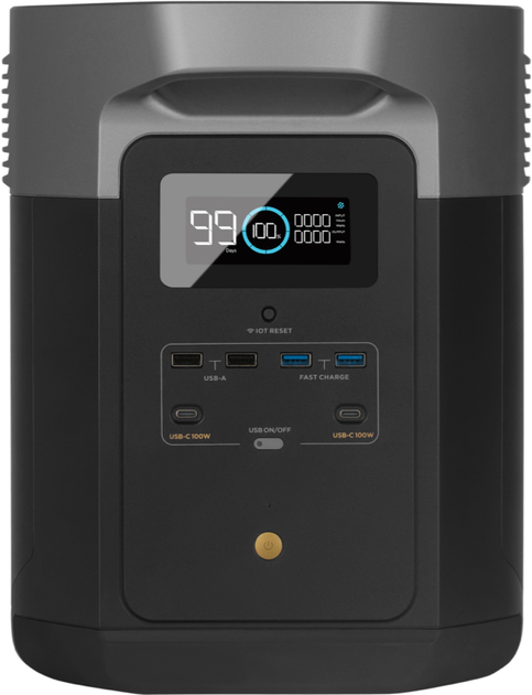 Особливості EcoFlow Delta Max 2000