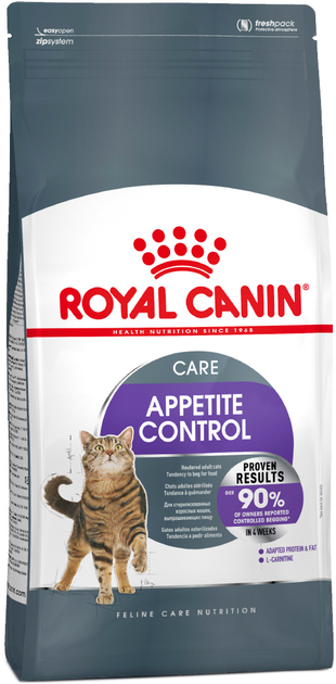 Royal Canin Appetite