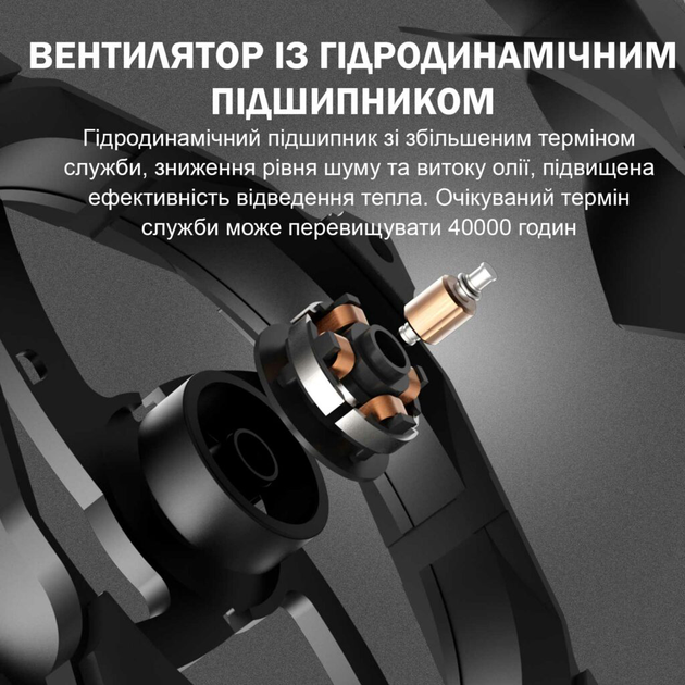 Набір вентиляторів Zezzio ZA-120 3 in 1 Kit - зображення 4