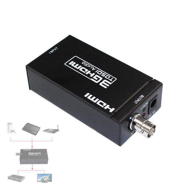 Конвертер HDMI - SDI, видео, аудио, HD-SDI, 3G-SDI – фото, отзывы ...